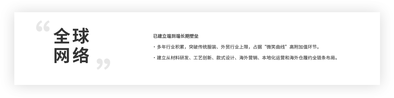 全球网络